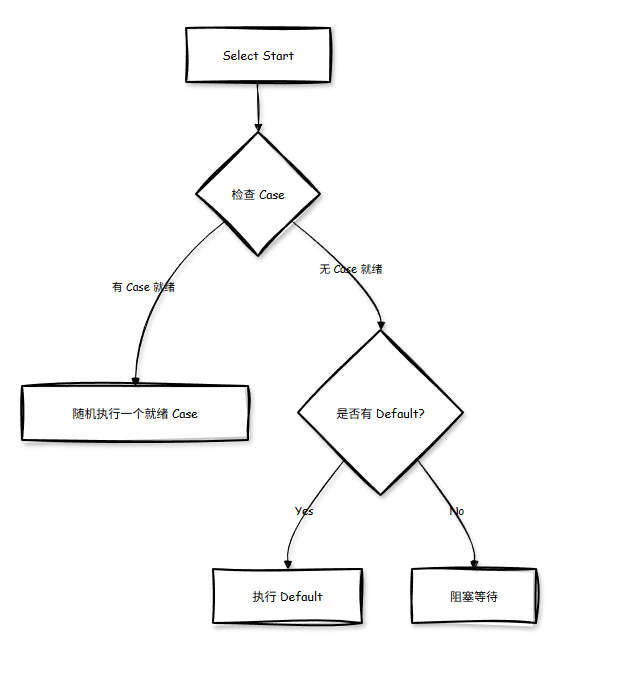 image-20251229121251814