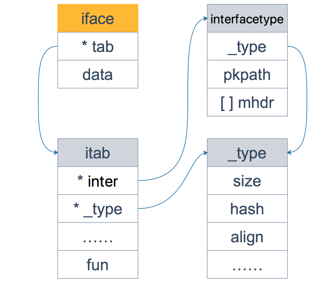 image-20251229153212496