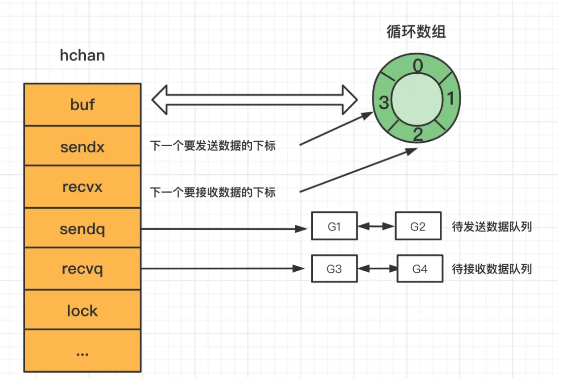 image-20251229153236329