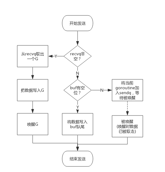 image-20251229153245317