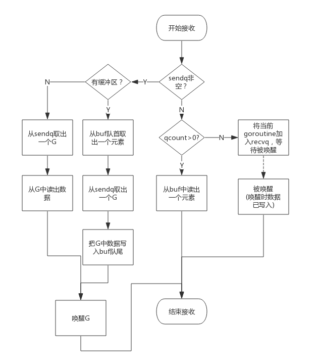 image-20251229153255172