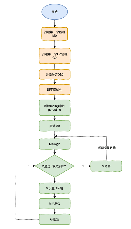 image-20251229153307570