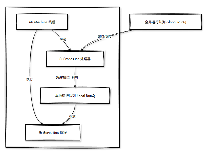 image-20251229161359642