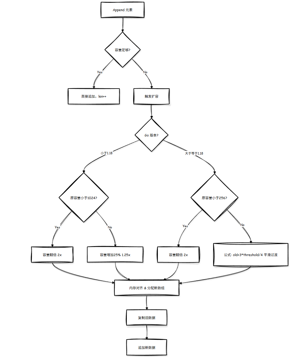 image-20251229162110406