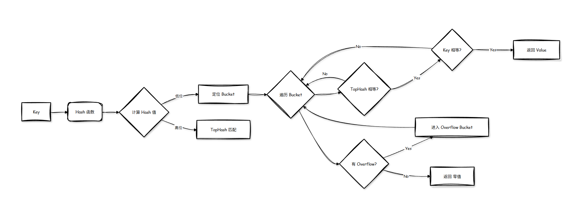 image-20251229162348942